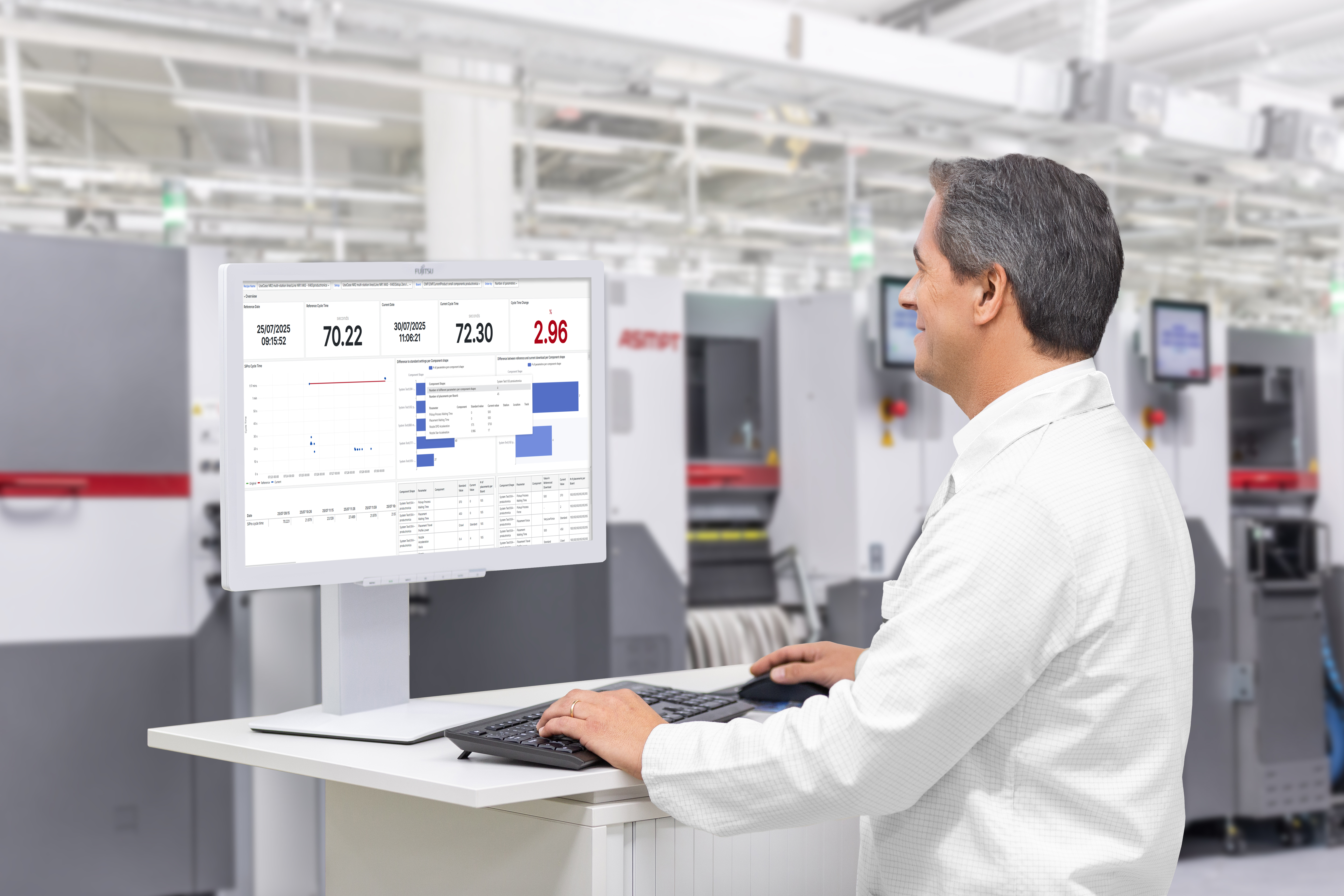 New analytics functions in SMT Analytics from ASMPT SMT Solutions